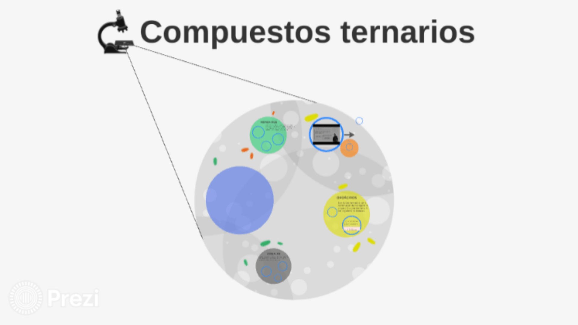 Aprende sobre los compuestos Terciarios