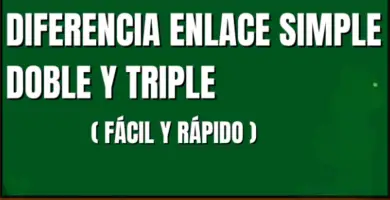 enlace simple, doble y triple