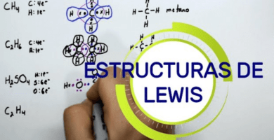 estructura lewis