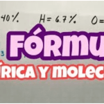 formula minima
